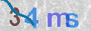 Картинка CAPTCHA
