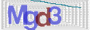Картинка CAPTCHA