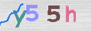 Картинка CAPTCHA